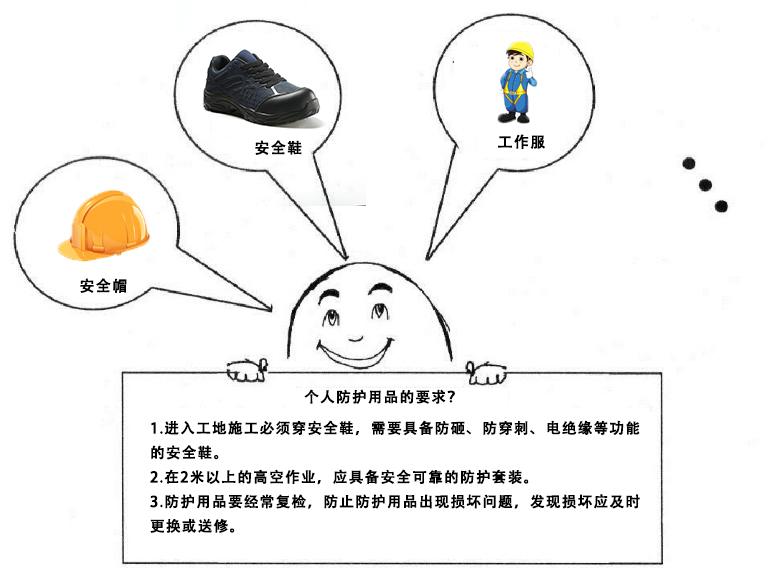 百華鞋業(yè)安全防護提示